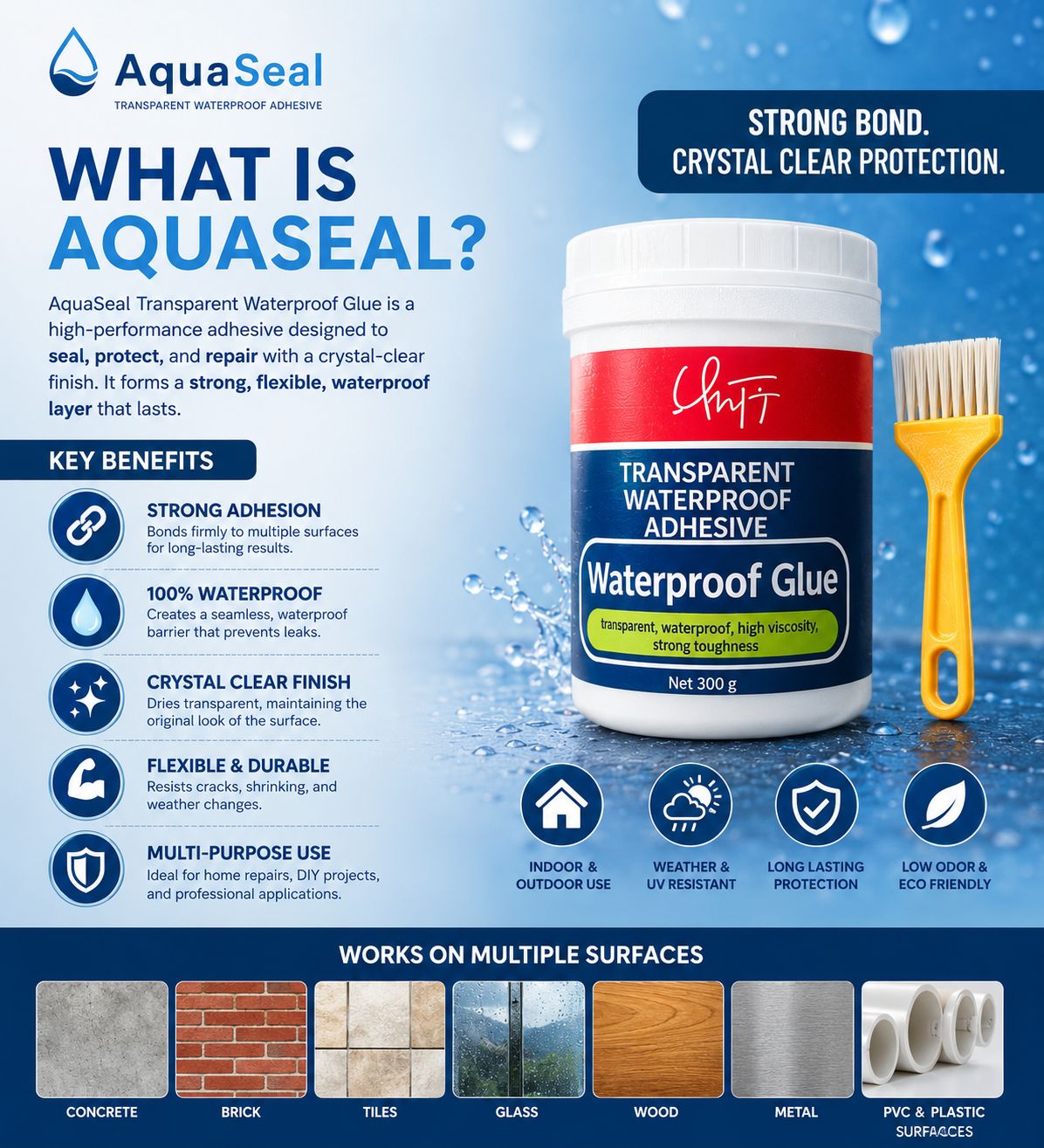 INVISIBLE WATERPROOF GLUE [BUY 1 GET 1 FREE + FREE GIFT WORTH ₹299]